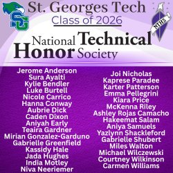 nths